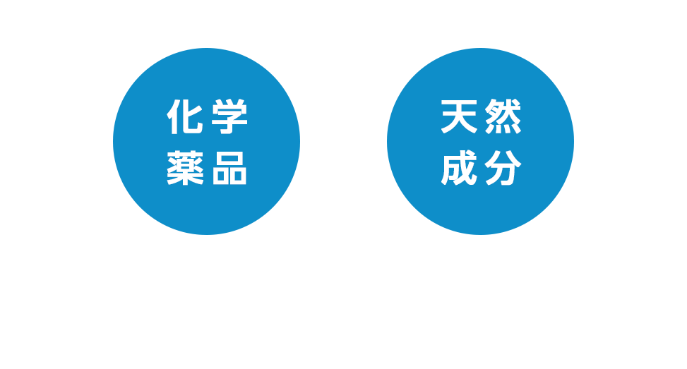 化学薬品or天然成分